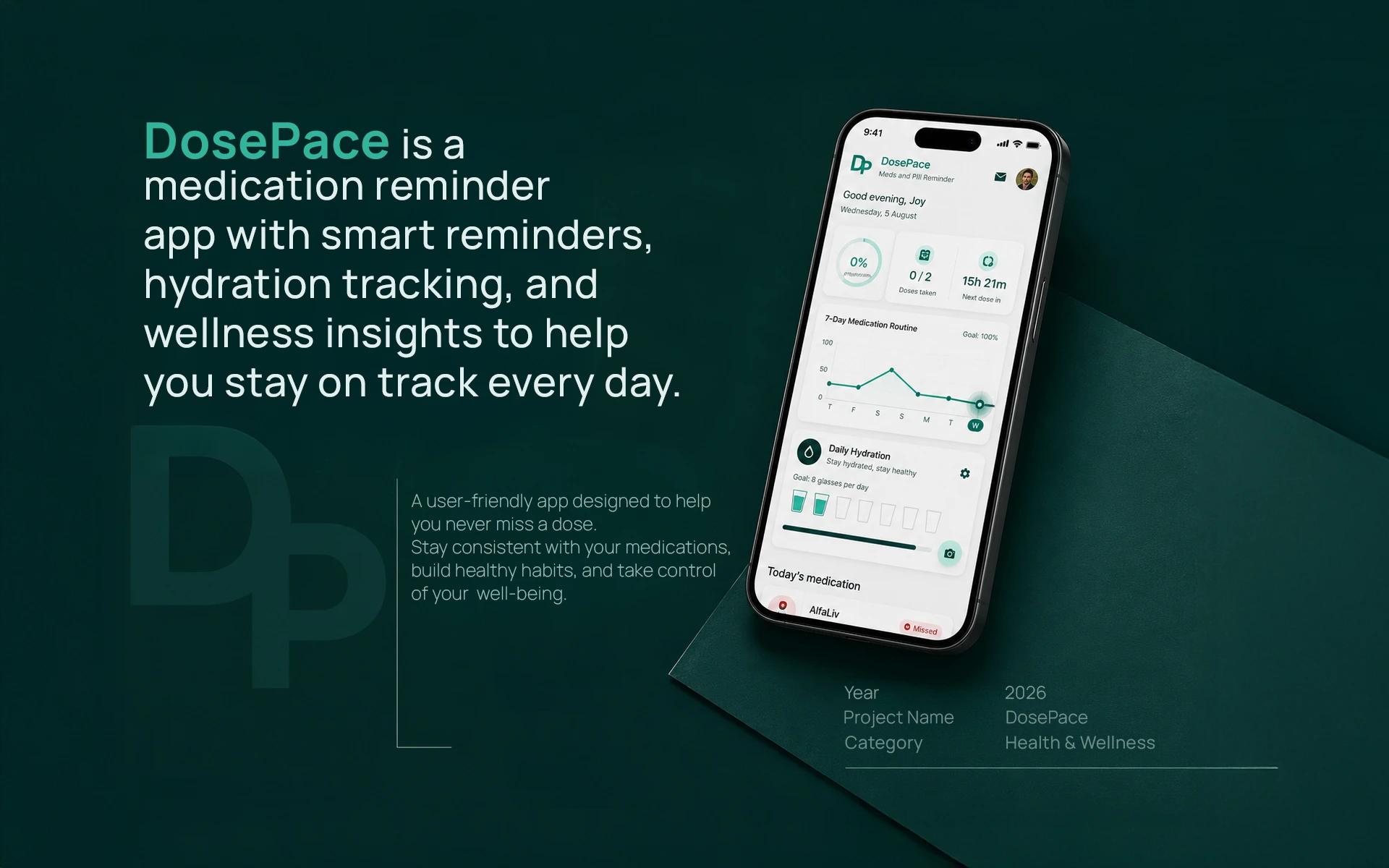 Meds and Pill Reminder App Desgin